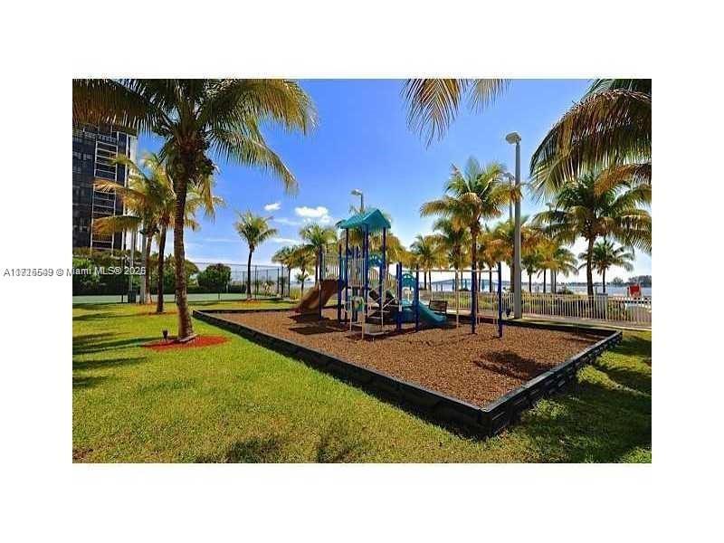 Amazing Condo